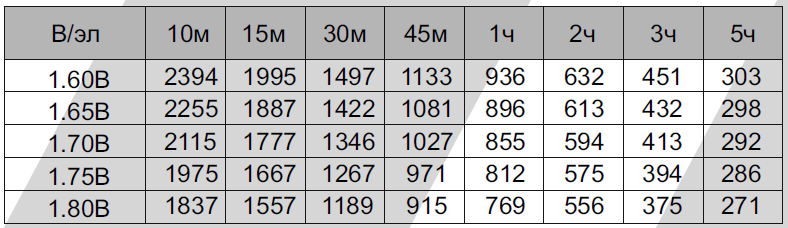 ss (2012-11-03 at 04.44.32).png